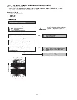 Предварительный просмотр 74 страницы Panasonic CS-E9SD3UAW Service Manual