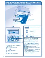 Предварительный просмотр 16 страницы Panasonic CS-F14DB4E5 Operating Instructions Manual