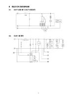 Preview for 11 page of Panasonic CS-F14DD3E5 Service Manual