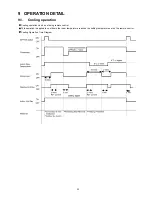 Preview for 23 page of Panasonic CS-F14DD3E5 Service Manual