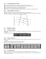 Preview for 26 page of Panasonic CS-F14DD3E5 Service Manual