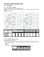 Preview for 32 page of Panasonic CS-F14DD3E5 Service Manual