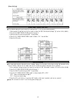 Preview for 60 page of Panasonic CS-F14DD3E5 Service Manual