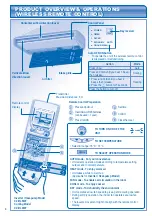 Предварительный просмотр 4 страницы Panasonic CS-F18DTE5 Operating Instructions Manual