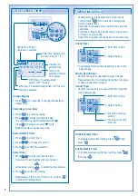 Предварительный просмотр 8 страницы Panasonic CS-F18DTE5 Operating Instructions Manual