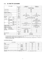 Предварительный просмотр 6 страницы Panasonic CS-F18DTE5 Service Manual