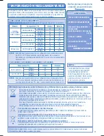 Предварительный просмотр 11 страницы Panasonic CS-F24DD2E5 Operating Instructions Manual