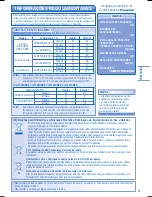 Предварительный просмотр 35 страницы Panasonic CS-F24DD2E5 Operating Instructions Manual