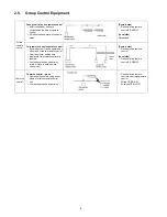 Предварительный просмотр 8 страницы Panasonic CS-F24DTE5 Service Manual