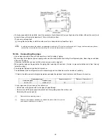 Предварительный просмотр 63 страницы Panasonic CS-F24DTE5 Service Manual