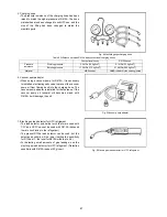 Предварительный просмотр 87 страницы Panasonic CS-F24DTE5 Service Manual