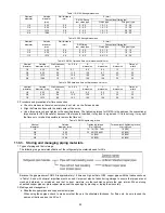 Предварительный просмотр 90 страницы Panasonic CS-F24DTE5 Service Manual