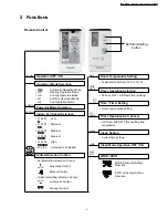 Предварительный просмотр 3 страницы Panasonic CS-G125KE CU-G125KE Service Manual