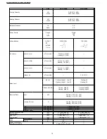 Предварительный просмотр 10 страницы Panasonic CS-G125KE CU-G125KE Service Manual