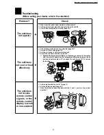 Предварительный просмотр 67 страницы Panasonic CS-G125KE CU-G125KE Service Manual