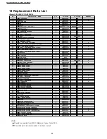 Предварительный просмотр 98 страницы Panasonic CS-G125KE CU-G125KE Service Manual