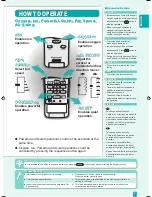 Preview for 5 page of Panasonic CS-HE12DKE Operating Instructions Manual