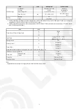 Предварительный просмотр 7 страницы Panasonic CS-HE12GKE Service Manual