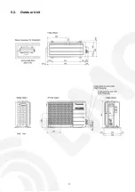 Предварительный просмотр 11 страницы Panasonic CS-HE12GKE Service Manual