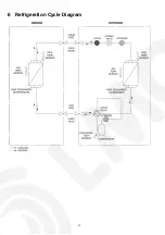 Предварительный просмотр 12 страницы Panasonic CS-HE12GKE Service Manual