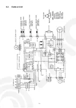 Предварительный просмотр 15 страницы Panasonic CS-HE12GKE Service Manual