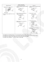 Предварительный просмотр 32 страницы Panasonic CS-HE12GKE Service Manual