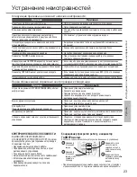 Предварительный просмотр 23 страницы Panasonic CS-HE12PKD Operating Instructions Manual