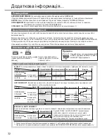 Предварительный просмотр 32 страницы Panasonic CS-HE12PKD Operating Instructions Manual