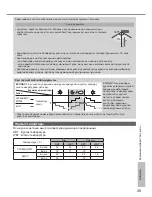 Предварительный просмотр 45 страницы Panasonic CS-HE12PKD Operating Instructions Manual