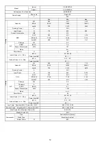 Preview for 12 page of Panasonic CS-HZ25TKE Service Manual