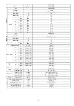 Preview for 13 page of Panasonic CS-HZ25TKE Service Manual