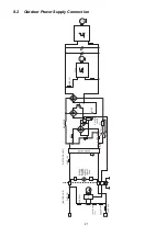 Preview for 21 page of Panasonic CS-HZ25TKE Service Manual