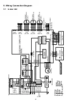 Preview for 22 page of Panasonic CS-HZ25TKE Service Manual