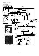 Preview for 25 page of Panasonic CS-HZ25TKE Service Manual