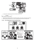 Preview for 34 page of Panasonic CS-HZ25TKE Service Manual