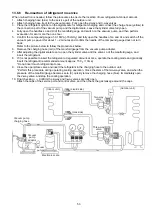 Preview for 53 page of Panasonic CS-HZ25TKE Service Manual