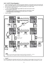 Preview for 73 page of Panasonic CS-HZ25TKE Service Manual