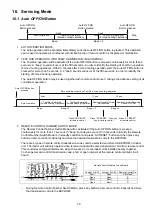 Preview for 79 page of Panasonic CS-HZ25TKE Service Manual