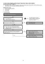 Preview for 97 page of Panasonic CS-HZ25TKE Service Manual