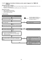 Preview for 104 page of Panasonic CS-HZ25TKE Service Manual