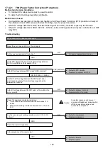 Preview for 108 page of Panasonic CS-HZ25TKE Service Manual