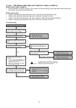 Preview for 111 page of Panasonic CS-HZ25TKE Service Manual