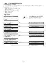 Preview for 113 page of Panasonic CS-HZ25TKE Service Manual