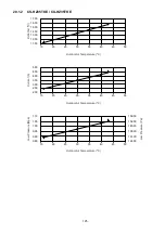 Preview for 125 page of Panasonic CS-HZ25TKE Service Manual