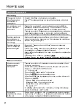 Preview for 28 page of Panasonic CS-HZ25UKE Operating Instructions Manual