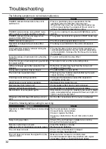 Preview for 32 page of Panasonic CS-HZ25UKE Operating Instructions Manual