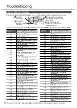 Preview for 34 page of Panasonic CS-HZ25UKE Operating Instructions Manual