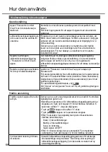 Preview for 68 page of Panasonic CS-HZ25UKE Operating Instructions Manual