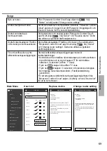 Preview for 69 page of Panasonic CS-HZ25UKE Operating Instructions Manual