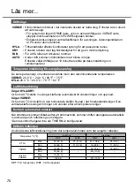 Preview for 70 page of Panasonic CS-HZ25UKE Operating Instructions Manual